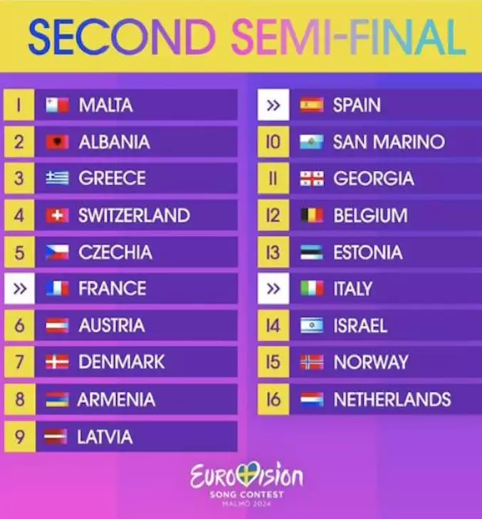 Eurovision-2024_-running-order-semi-finals
